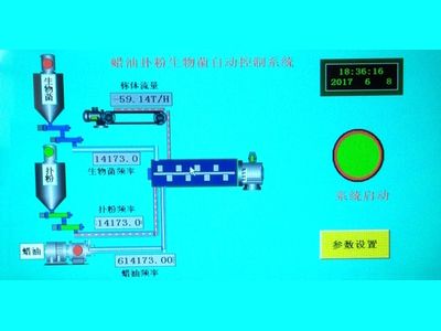 生物菌、蠟油包膜控制系統(tǒng)