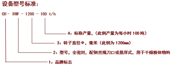 粉料轉(zhuǎn)子秤