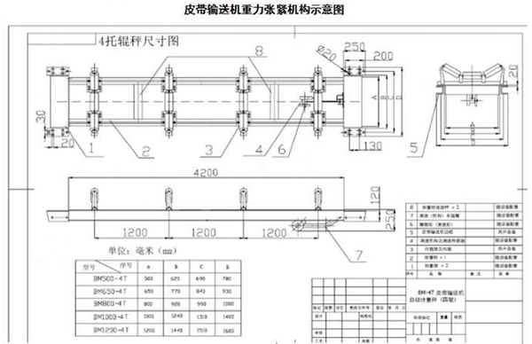 通過(guò)式皮帶秤